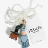 HEGO'S MILANO BRELOK